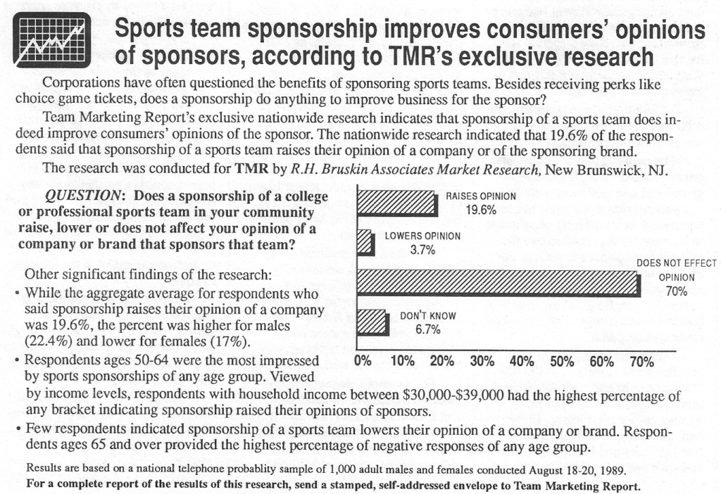 Team Marketing Report – Sep 1989 (Vol 01, Issue 12)