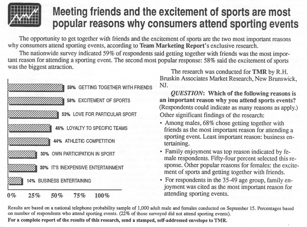 Team Marketing Report – Oct 1989 (Vol 02, Issue 01)