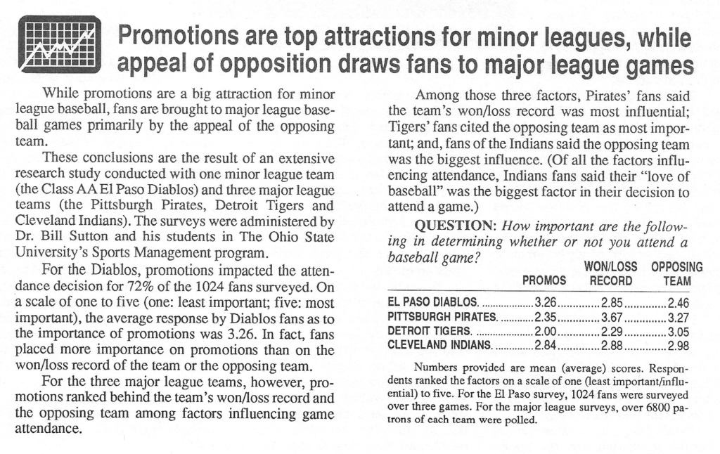 Team Marketing Report – Dec 1990 (Vol 03, Issue 03)
